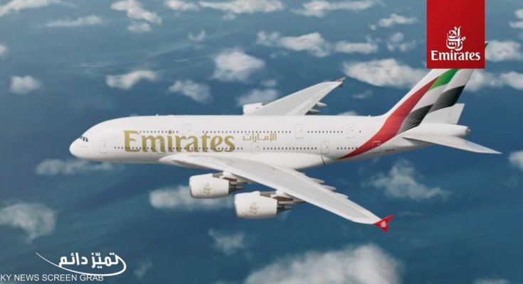 أبرز الأحداث الاقتصادية العالمية الأسبوع