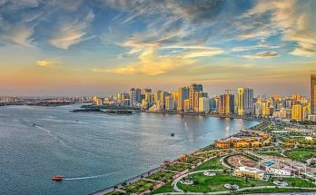 نمو قياسي للاستثمارات العقارية الكويتية الشارقة 2025