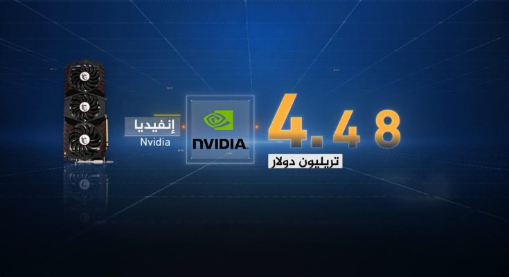 بالأرقام.. القيمة السوقية لكبرى شركات التكنولوجيا عالميا