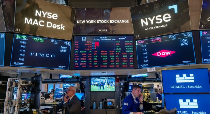 مخاوف فقاعة الذكاء الاصطناعي تقلب الأسواق.. شركات