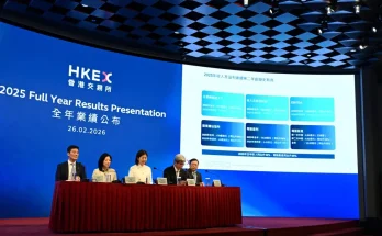 أسهم الصين تُختتم الأسبوع ارتفاع مدعومة بتفاؤل