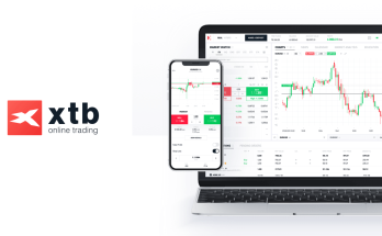 افتتاح السوق الأمريكي: ارتفاع أسعار النفط ومؤشر