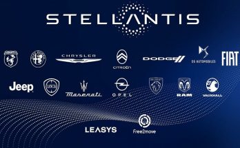 ستيلانتس تسجّل أول خسارة سنوية تاريخها بقيمة