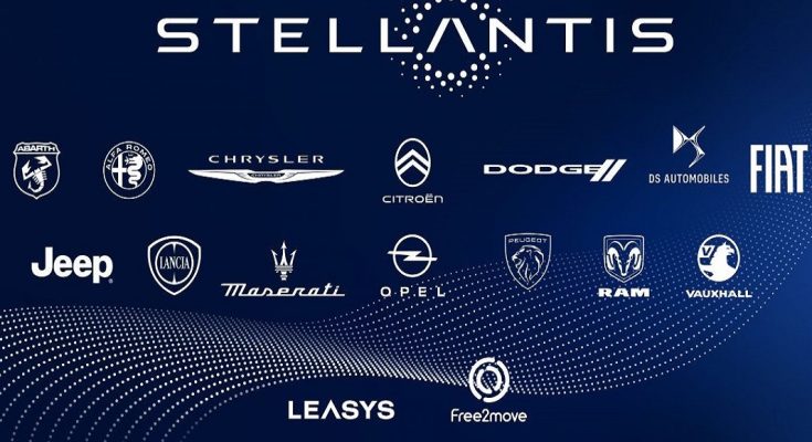 ستيلانتس تسجّل أول خسارة سنوية تاريخها بقيمة